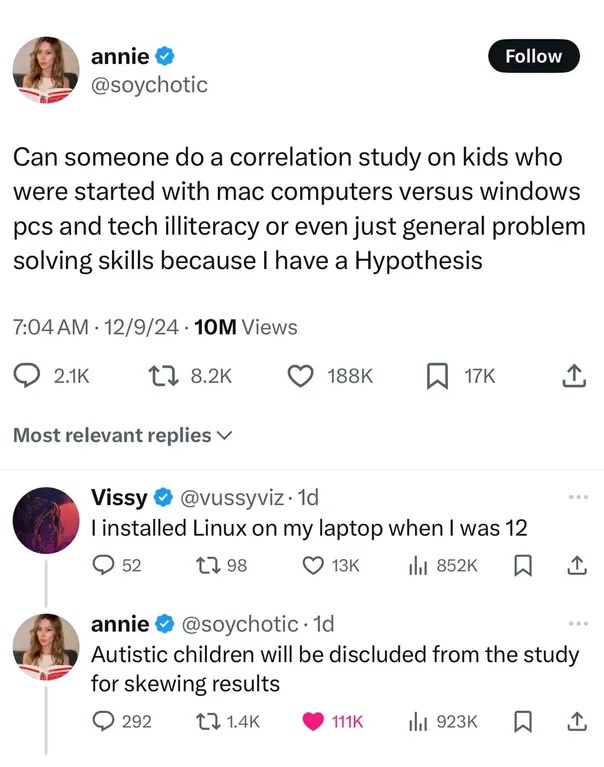Understanding Computer Literacy