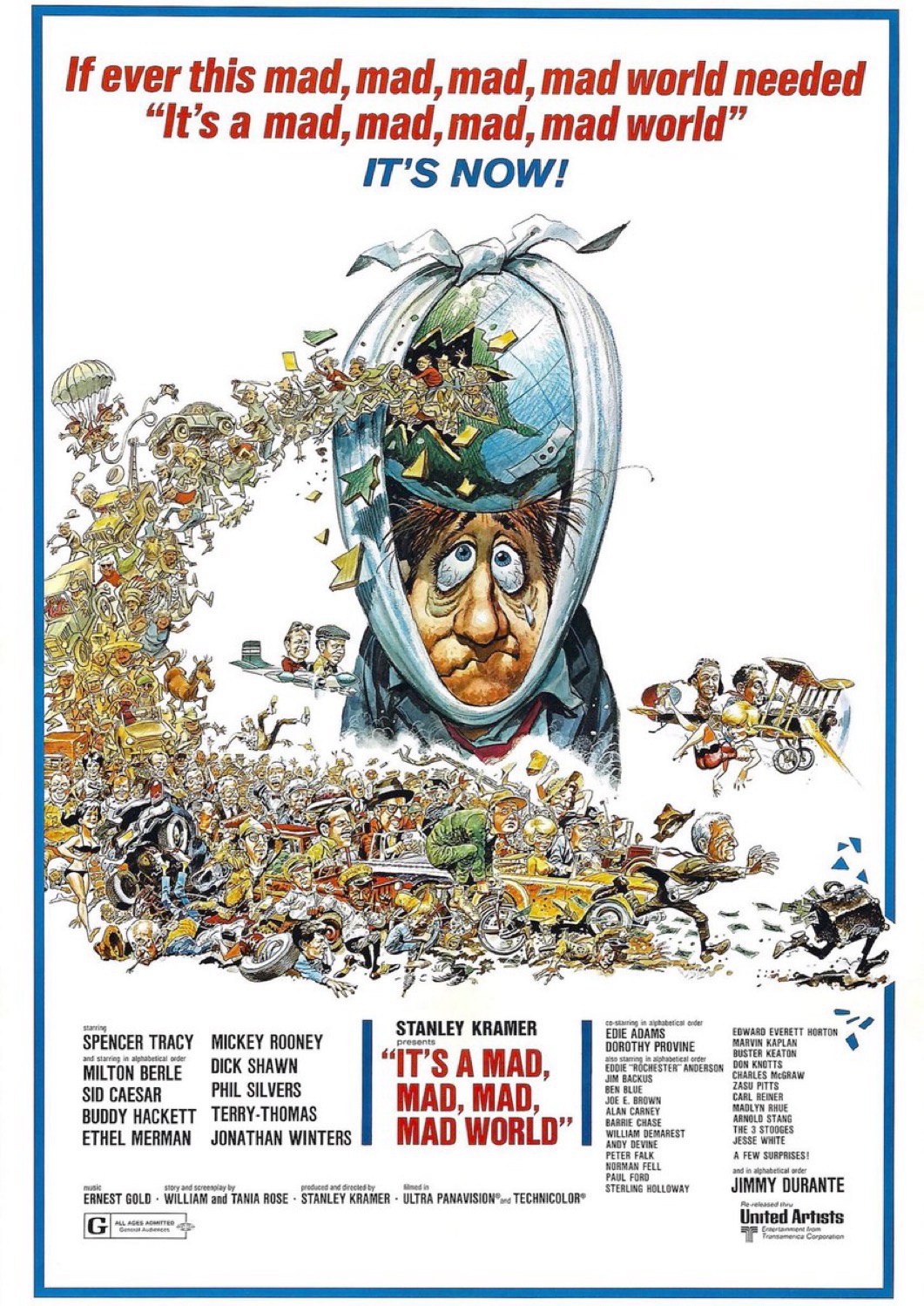 Celebrating 61 Years of Chaos: The Premiere of 'It's a Mad, Mad, Mad, Mad World'