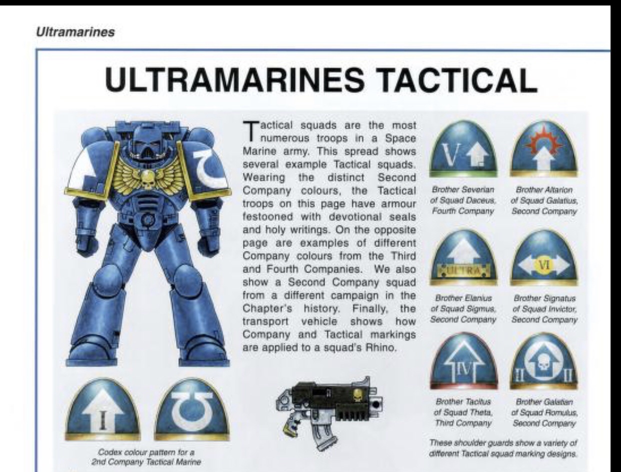 Throwback to 2004: Low-Quality Tips on Painting Space Marines in Warhammer