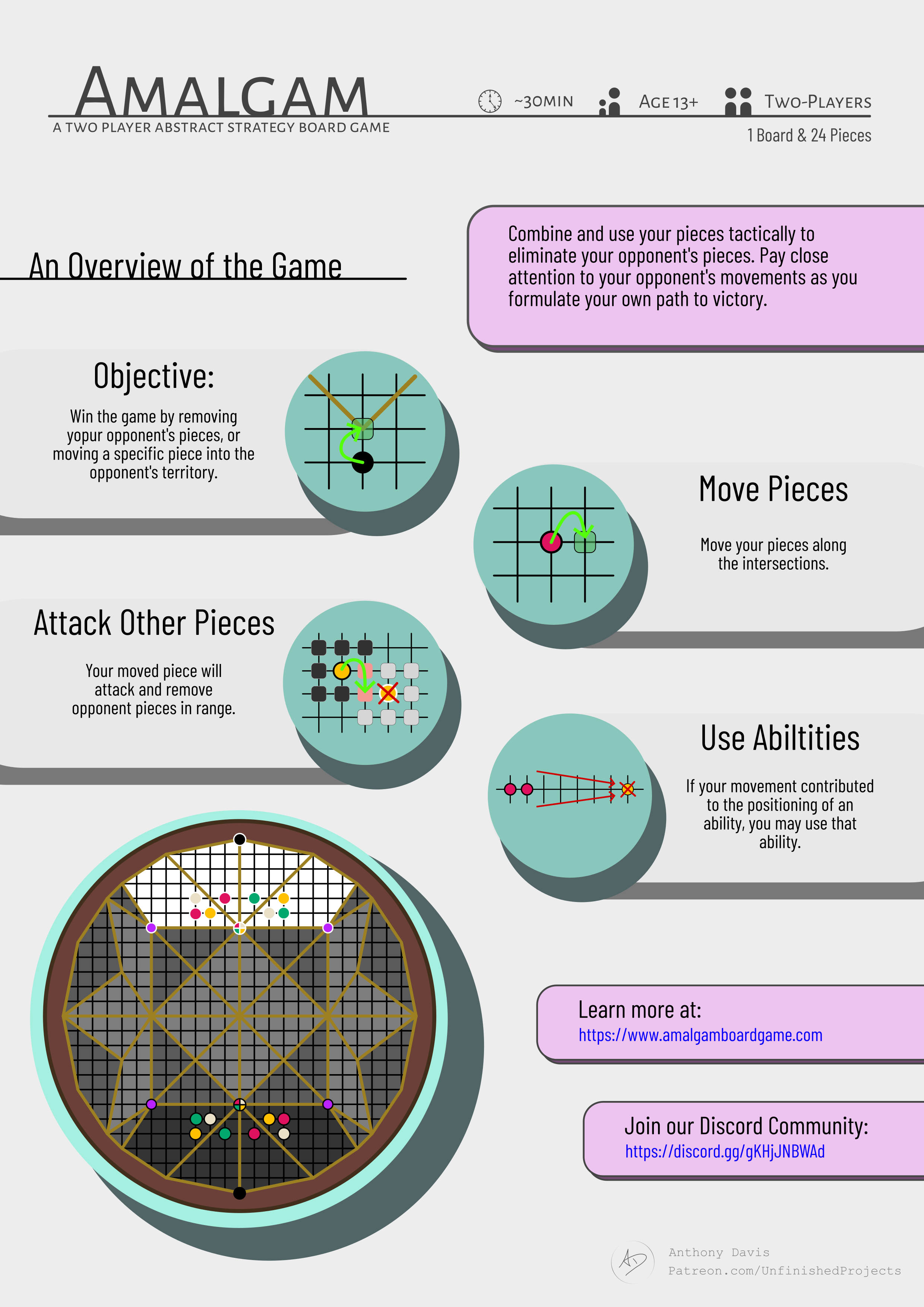 Understanding the Rules of Amalgam Board Game