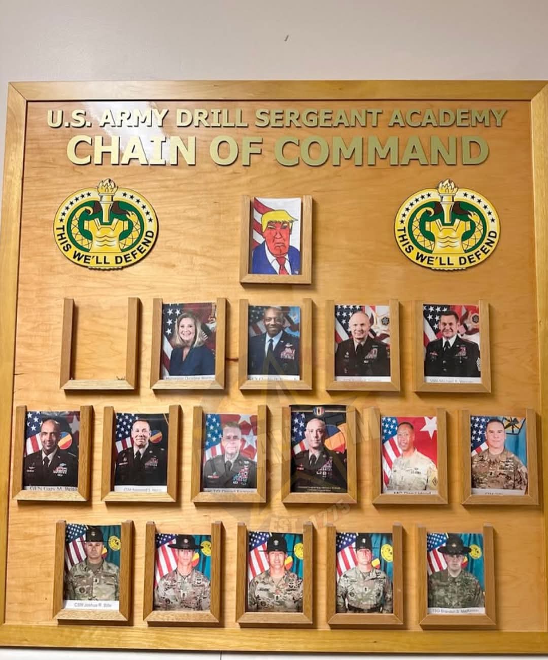 Understanding the Chain of Command