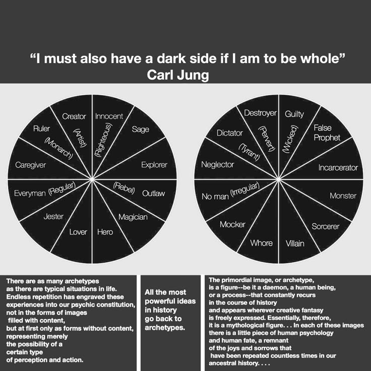 What I Really Wanted to Discuss Before My Mind Went Blank
