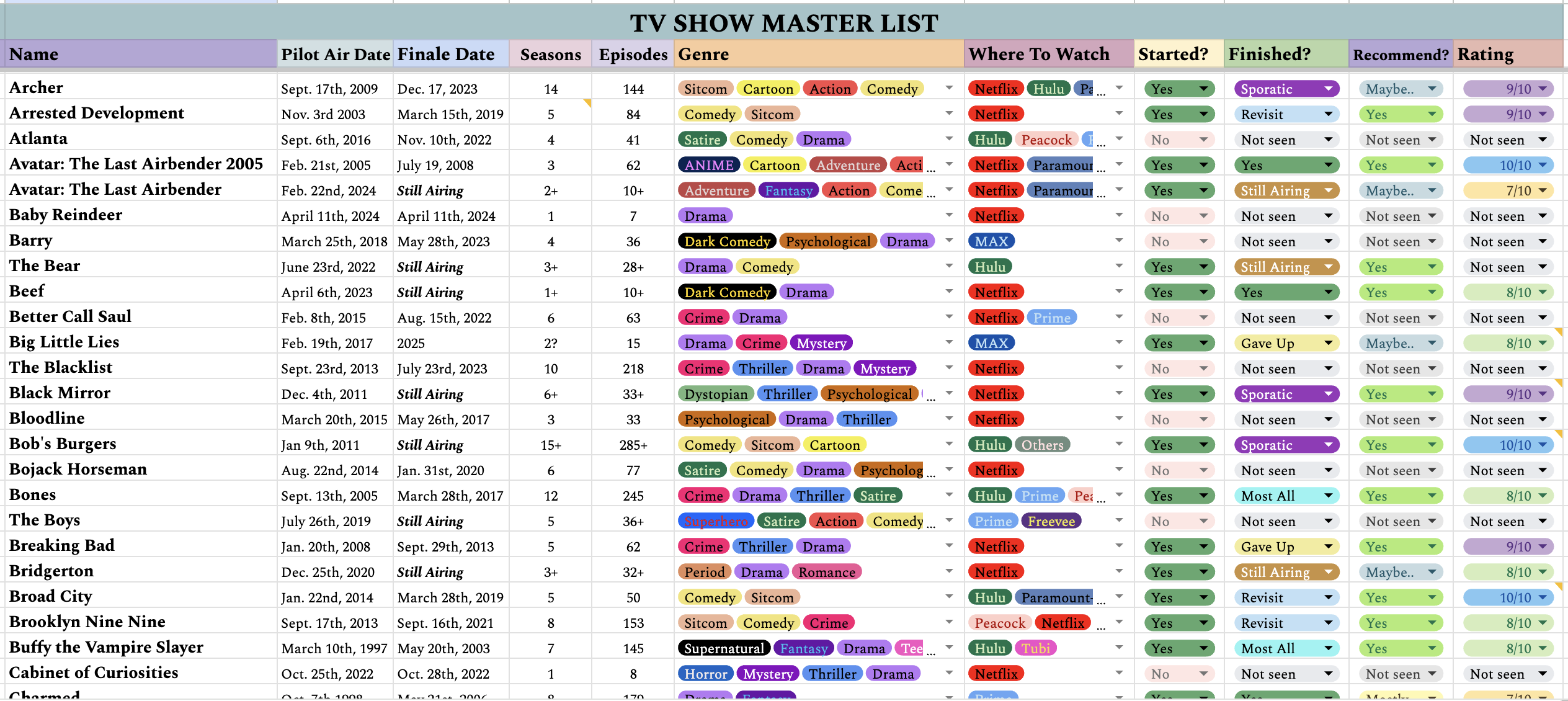 A Sneak Peek at My TV Master List