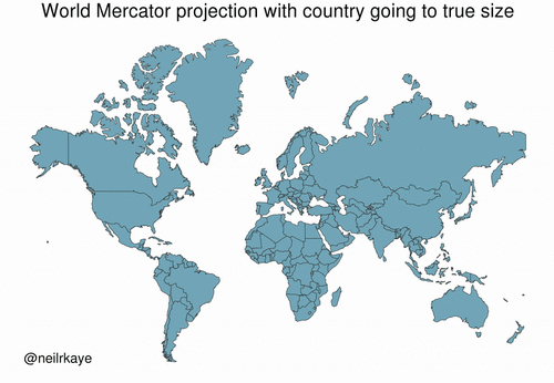 The Real Size of Nations: A Surprising Perspective
