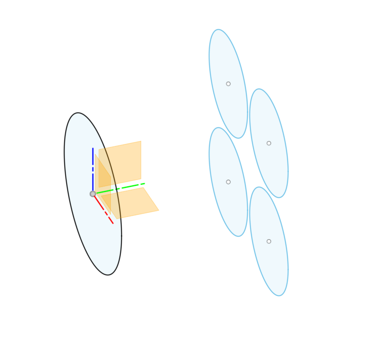 Exploring Loft Command in Fusion360