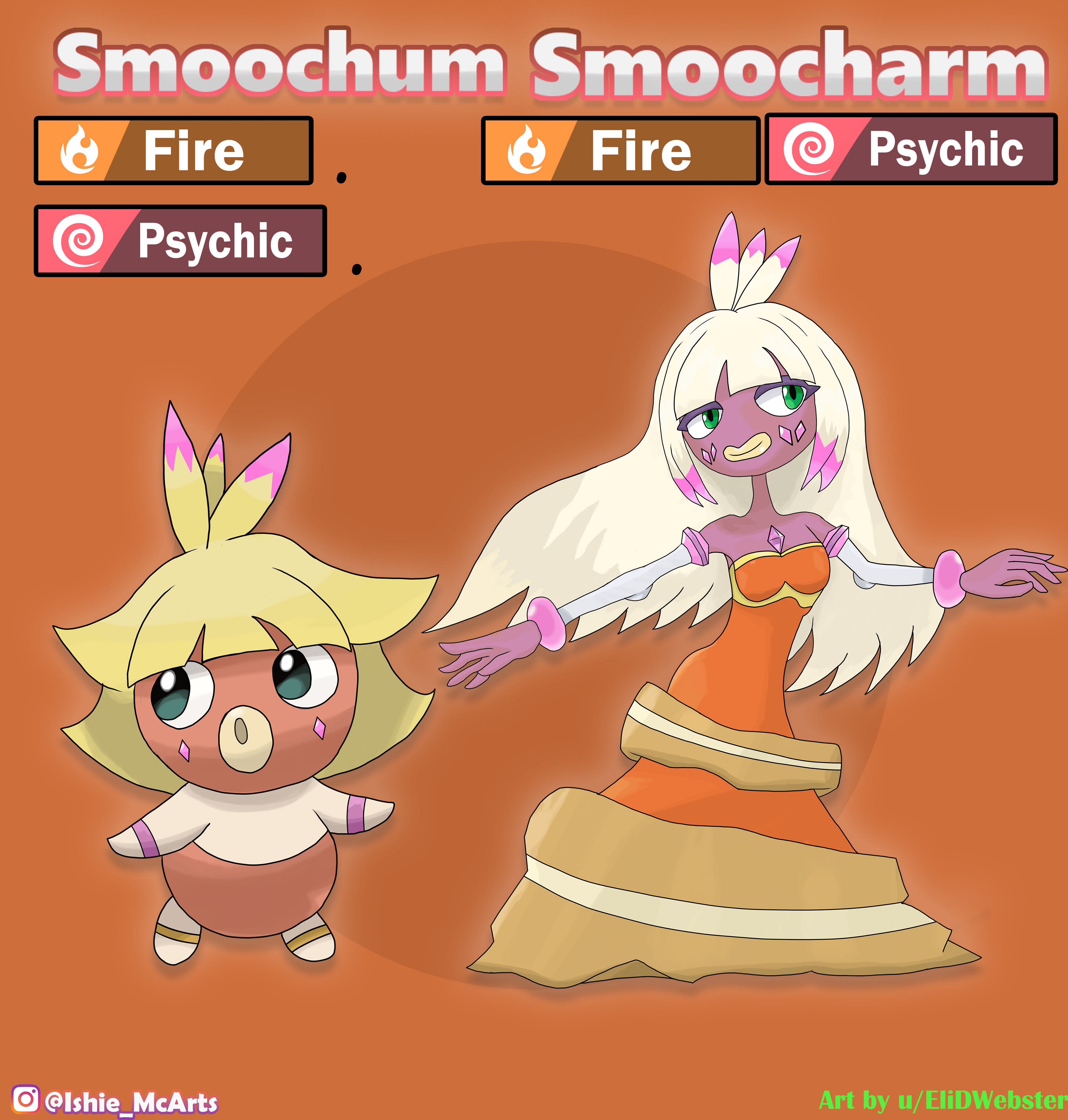 Imagine Smoochum with a New Regional Form and Evolution: Here's the Inspiration!