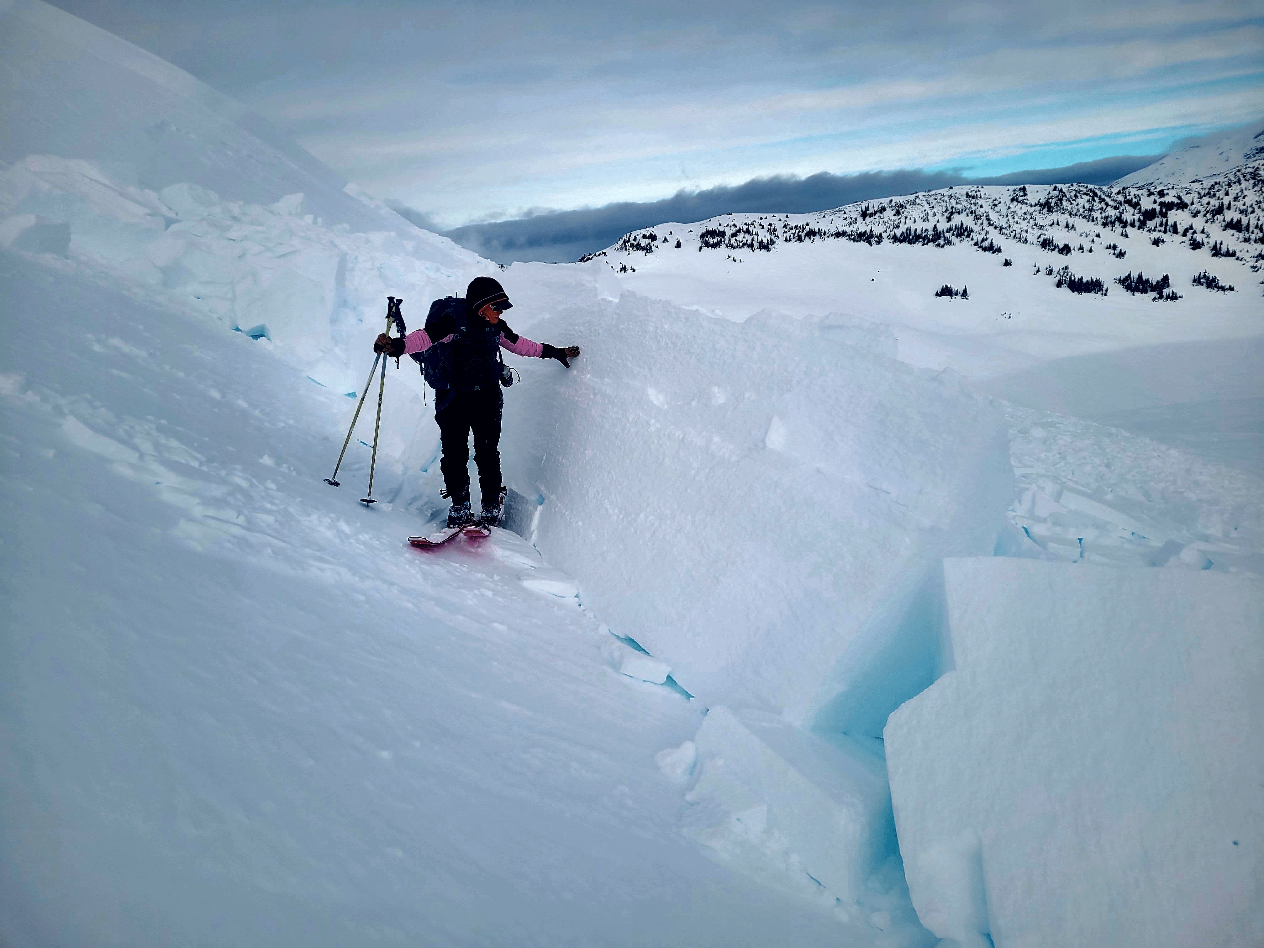 Important Avalanche Alert for February 27, 2025