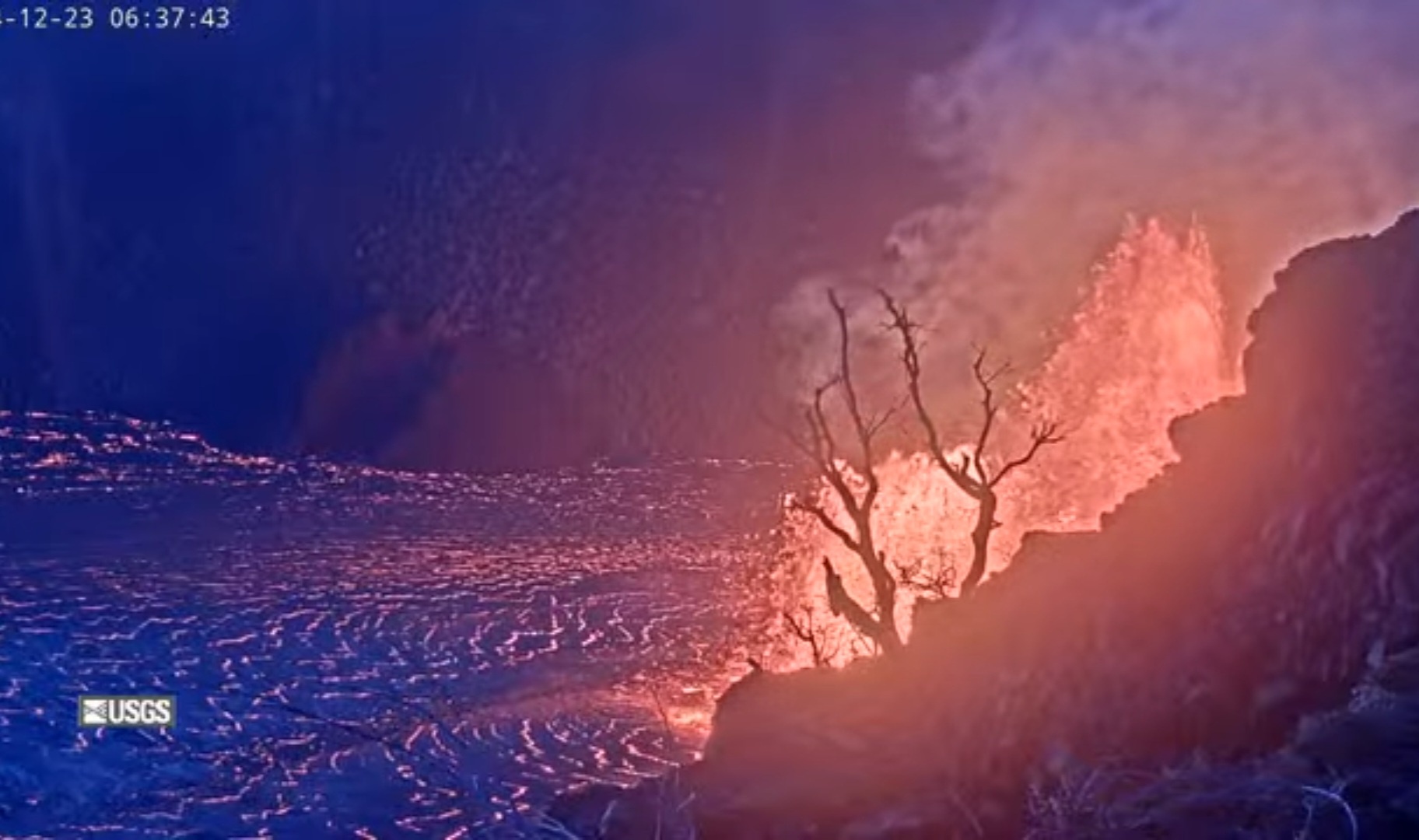 Kīlauea Volcano Erupts: Excitement Shared Live! Thanks to USGS for the Stream.