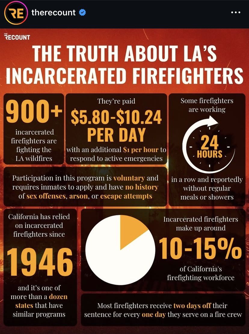 The Unlikely Heroes: Incarcerated Firefighters