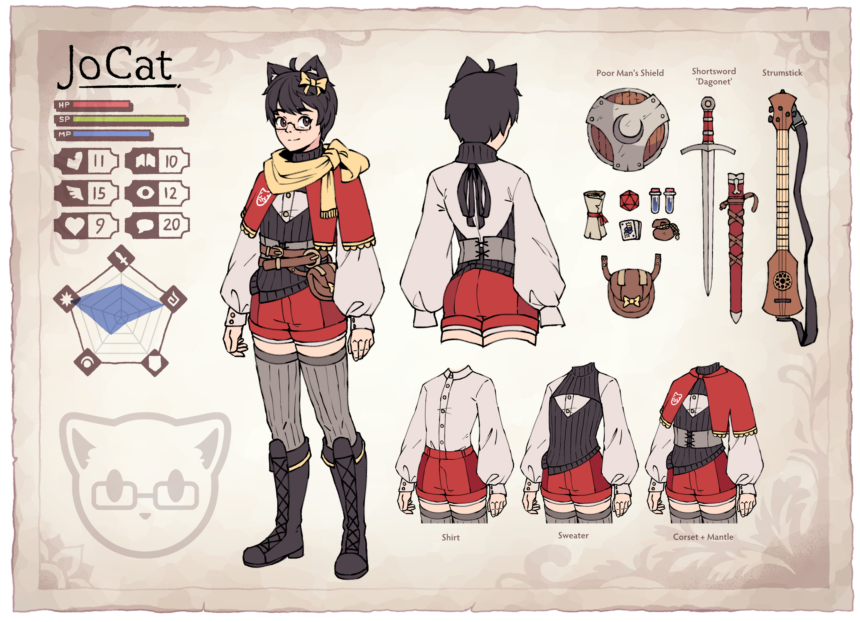 JoCat's Stunning Model and Character Reference for November 2024