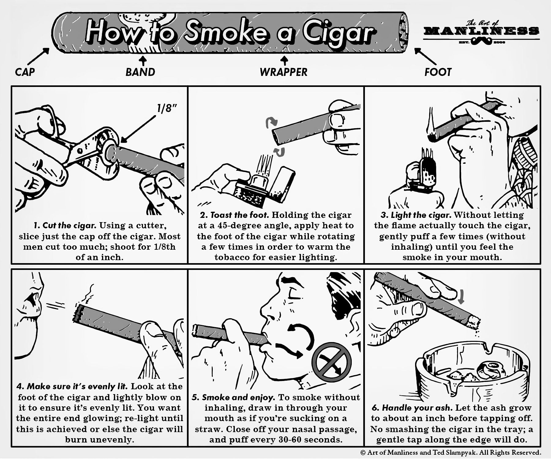 Mastering the Art of Cigar Smoking Like a True Gentleman