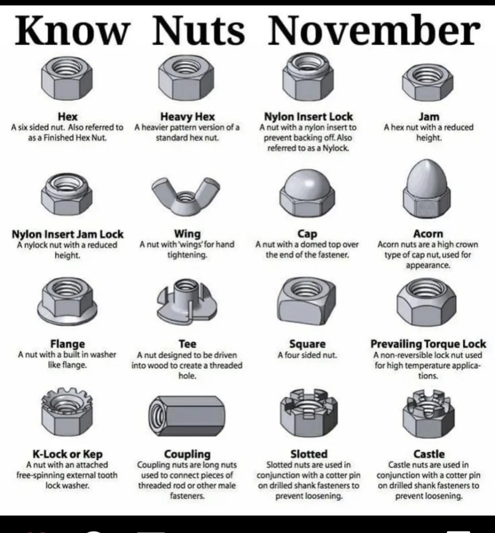Make the most of this month by learning all you can!