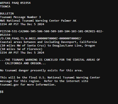 Back in the Water, Everyone! The Tsunami Warning Has Been Canceled