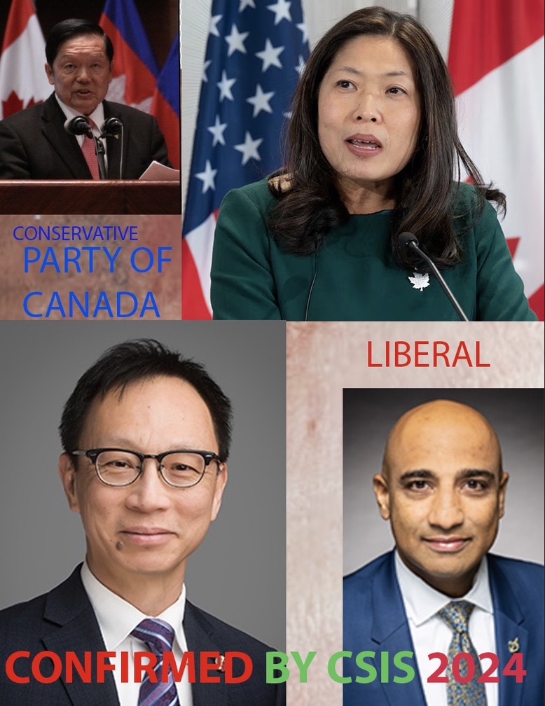 Election Interference Exposed: Canadian Federal Parliament Members in 2024