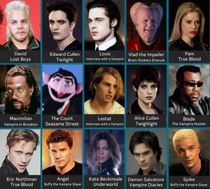 Favorite Vampire? None of Those Overrated Ones...