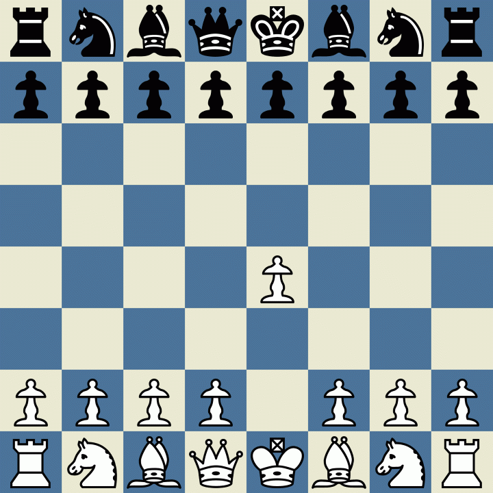 Strategic Moves: The Intrigue of Chess