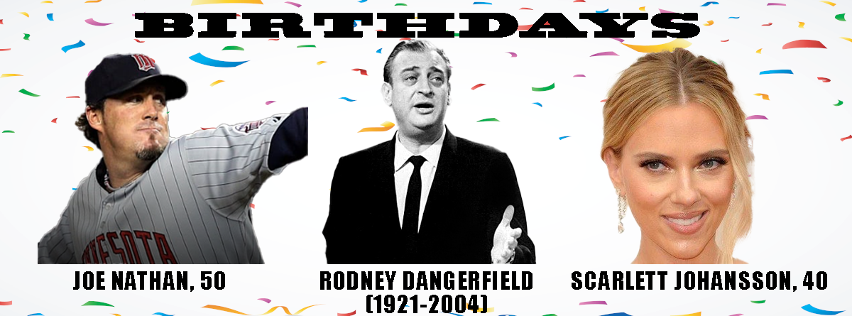 Celebrating Notable Birthdays on November 22