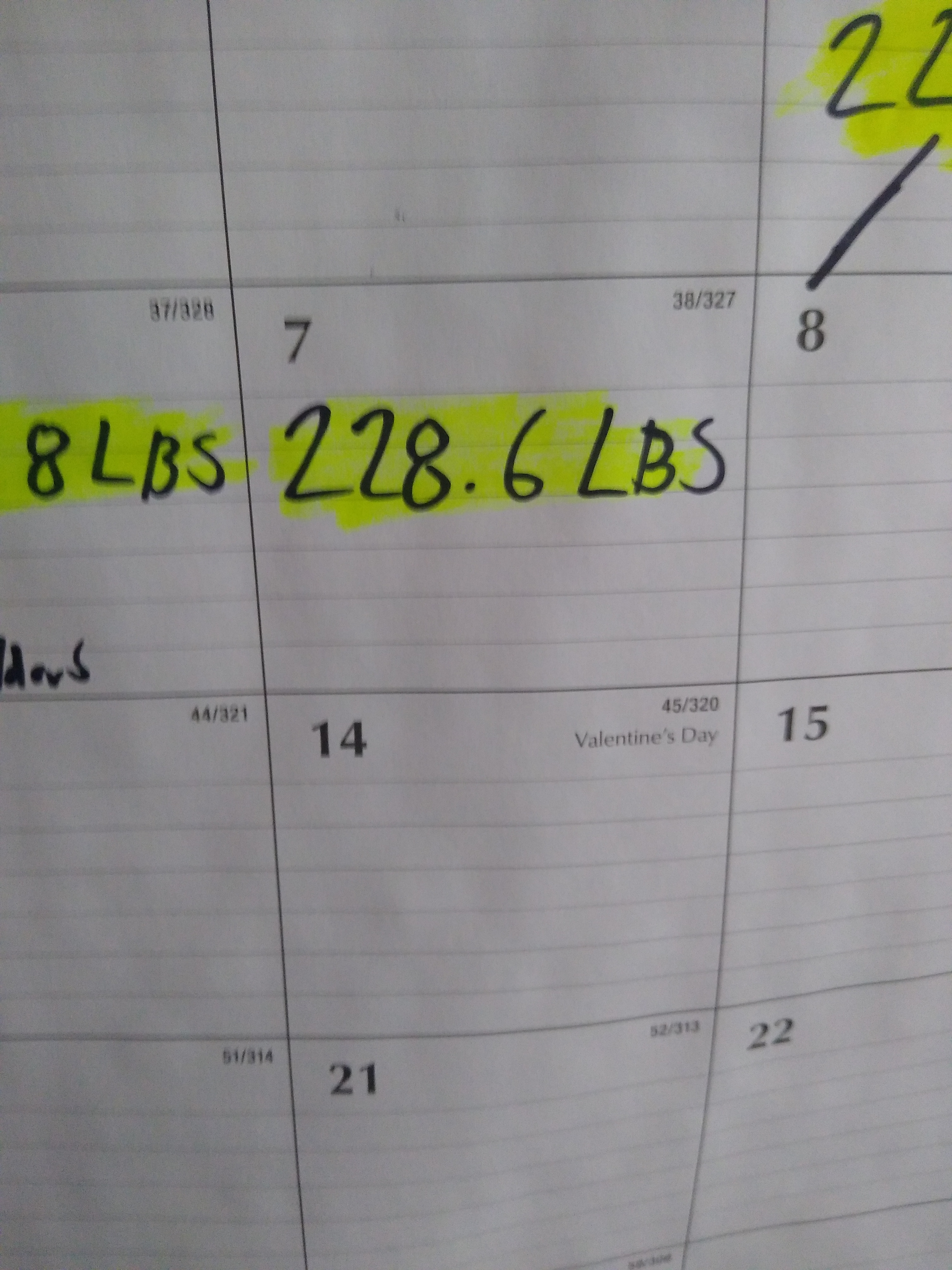 Tracking My Weight Loss Journey: Day 9 of Calorie Counting