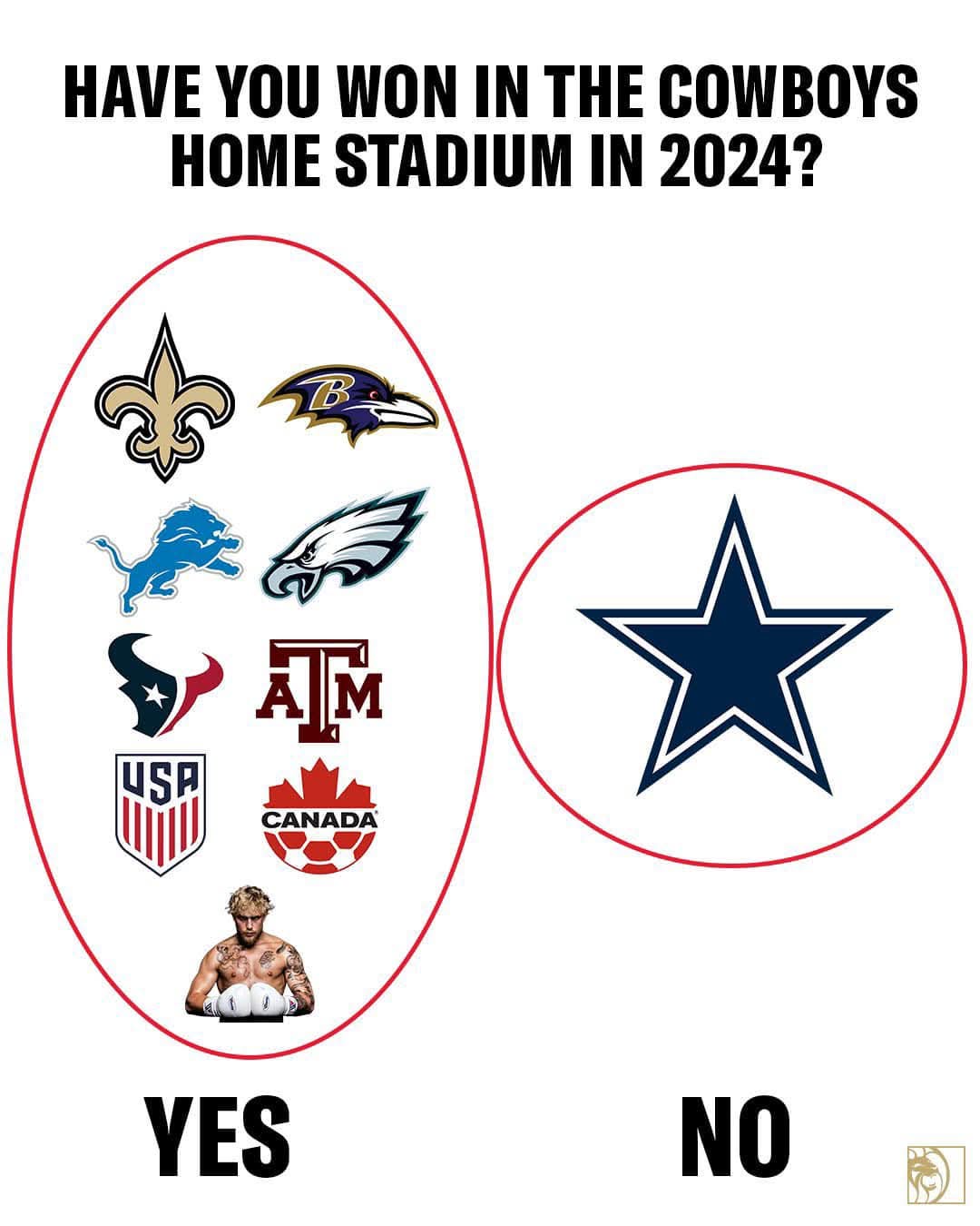 Even the Stadium is Crumbling: A Sign of the Times!