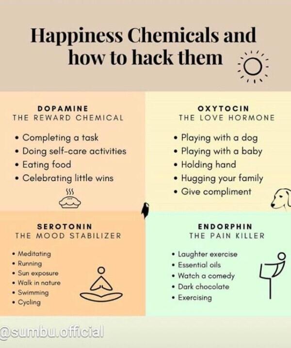 Finding Joy Within: The Importance of Self-Happiness