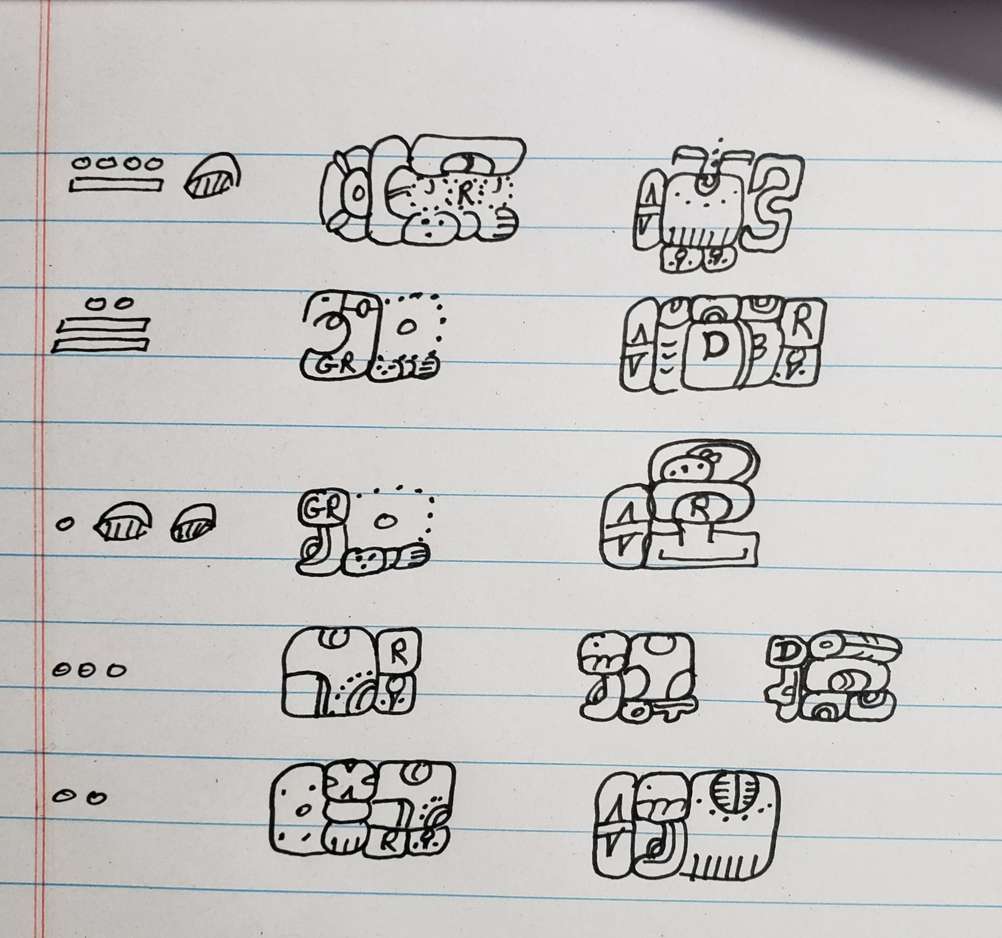 Homemade Italian Bread Recipe: Tzotzil Written in the Mayan Language