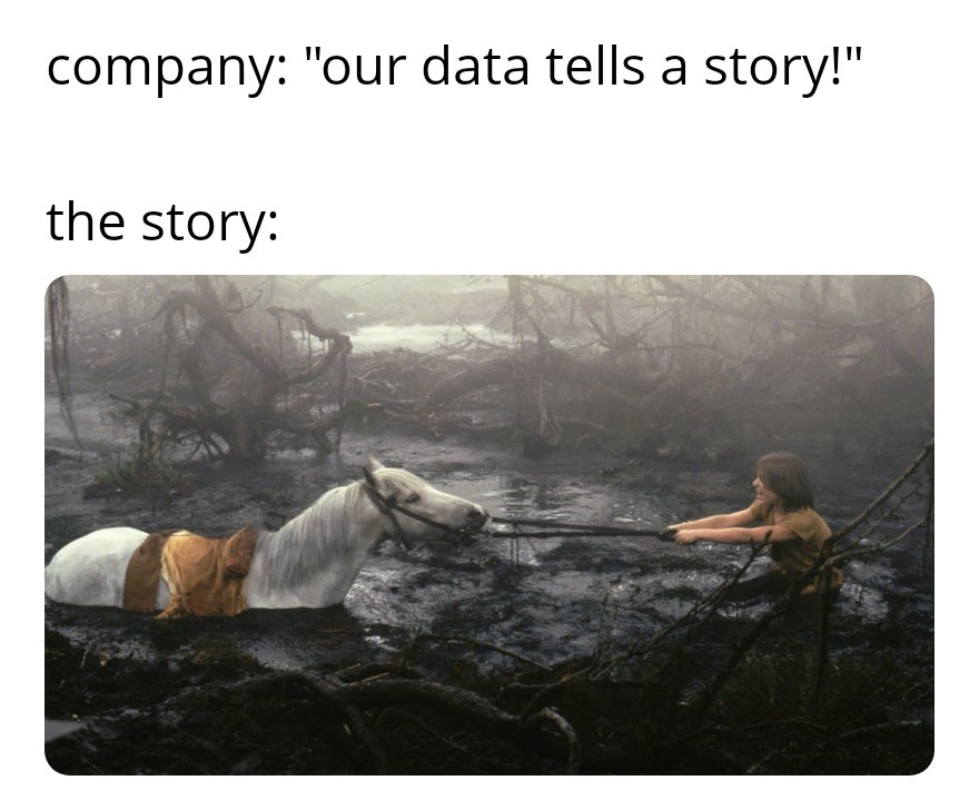 Linda, please spare me the nitty-gritty details.