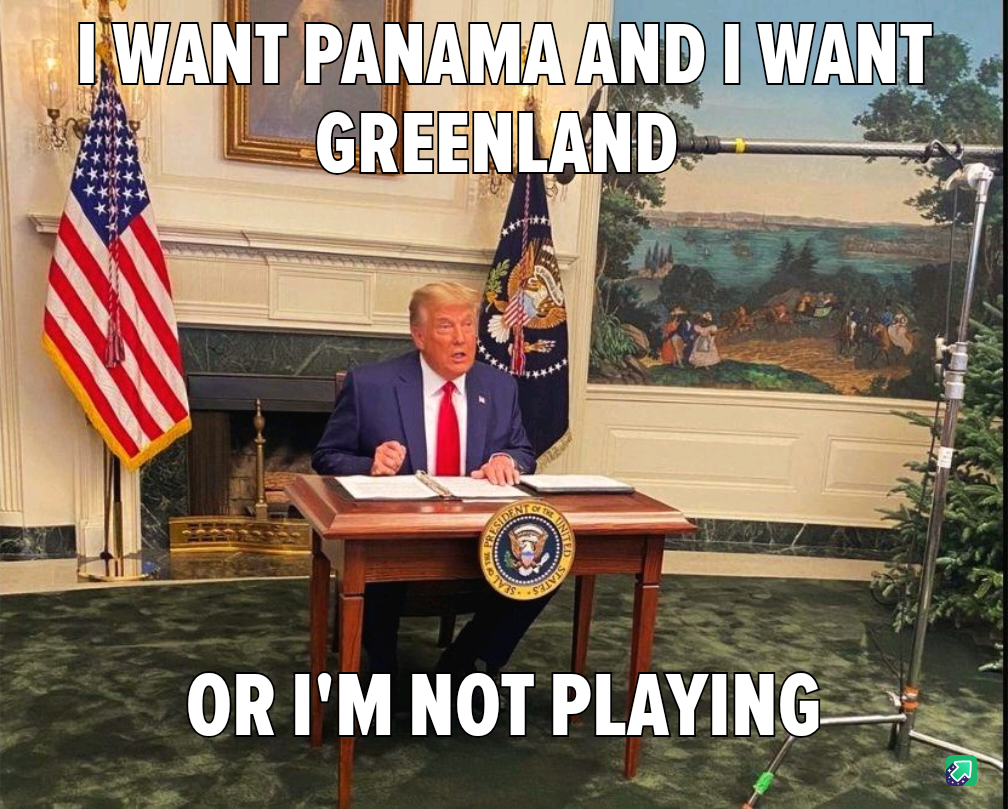 The Game of Global Domination
