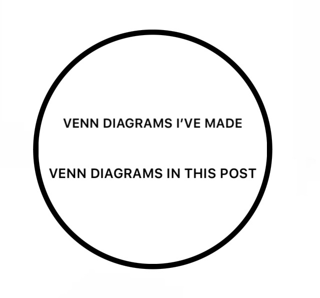 My First Venn Diagram: A Creative Exploration!