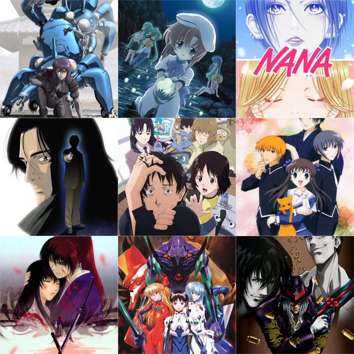 The Ultimate List: Top 9 Anime of All Time