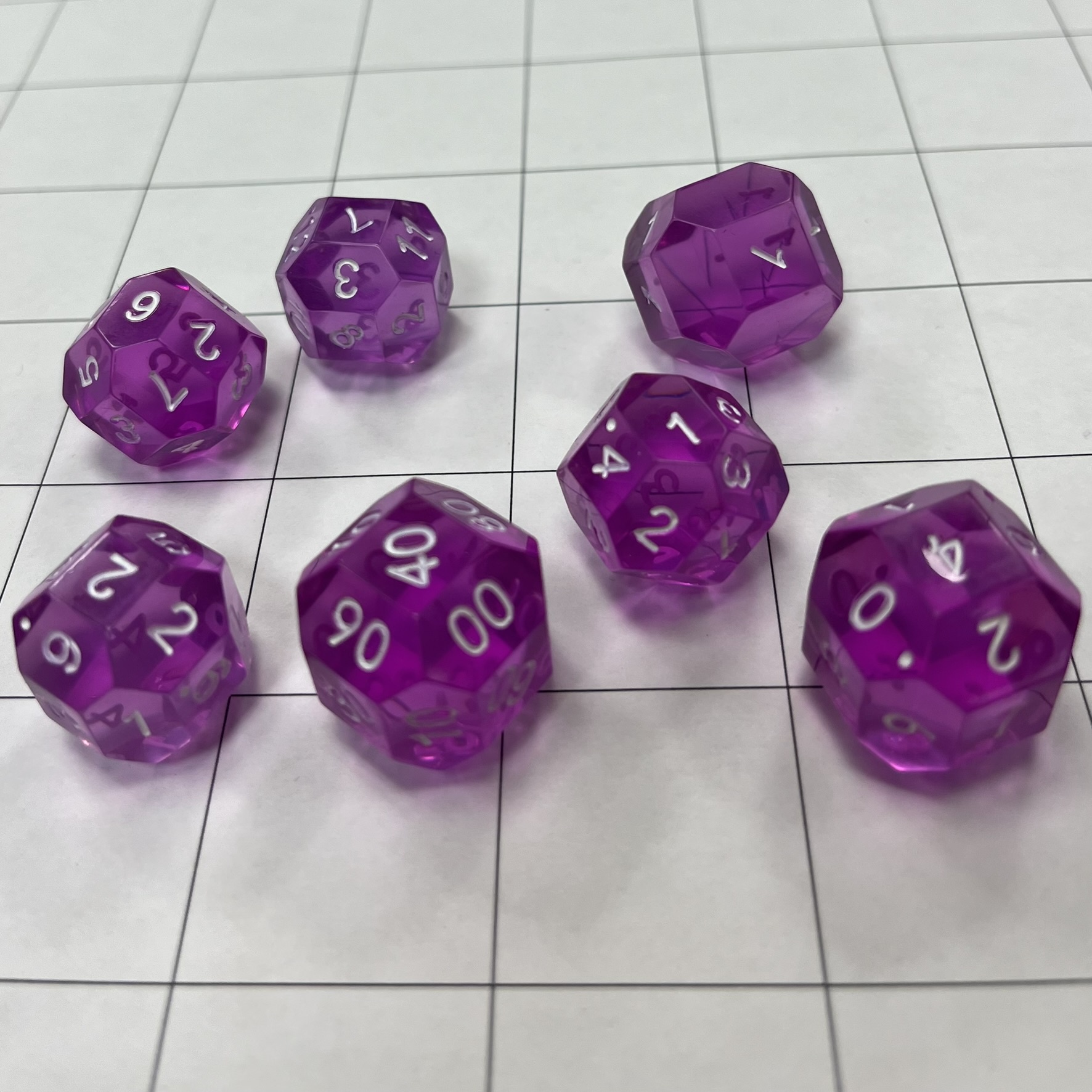 First impressions of HexaCube dice: A gamer’s perspective