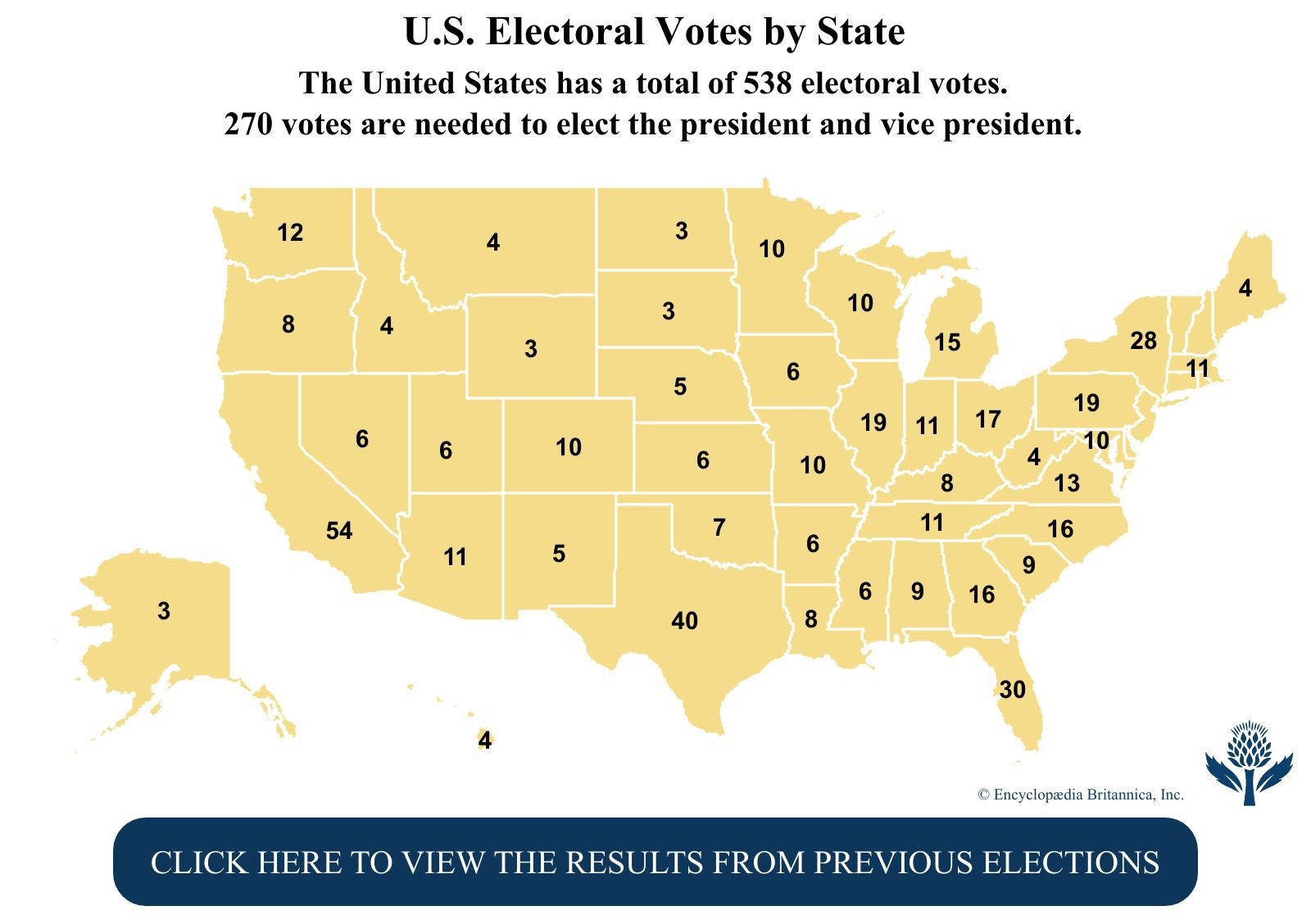 The Electoral College: The final hurdle in the election process.