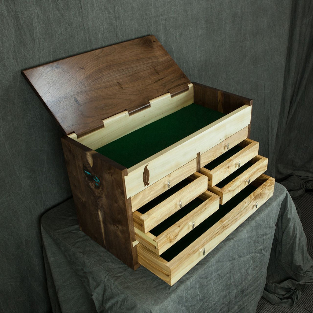 The Ultimate Penguin Tool Chest: A Must-Have for Every DIY Enthusiast