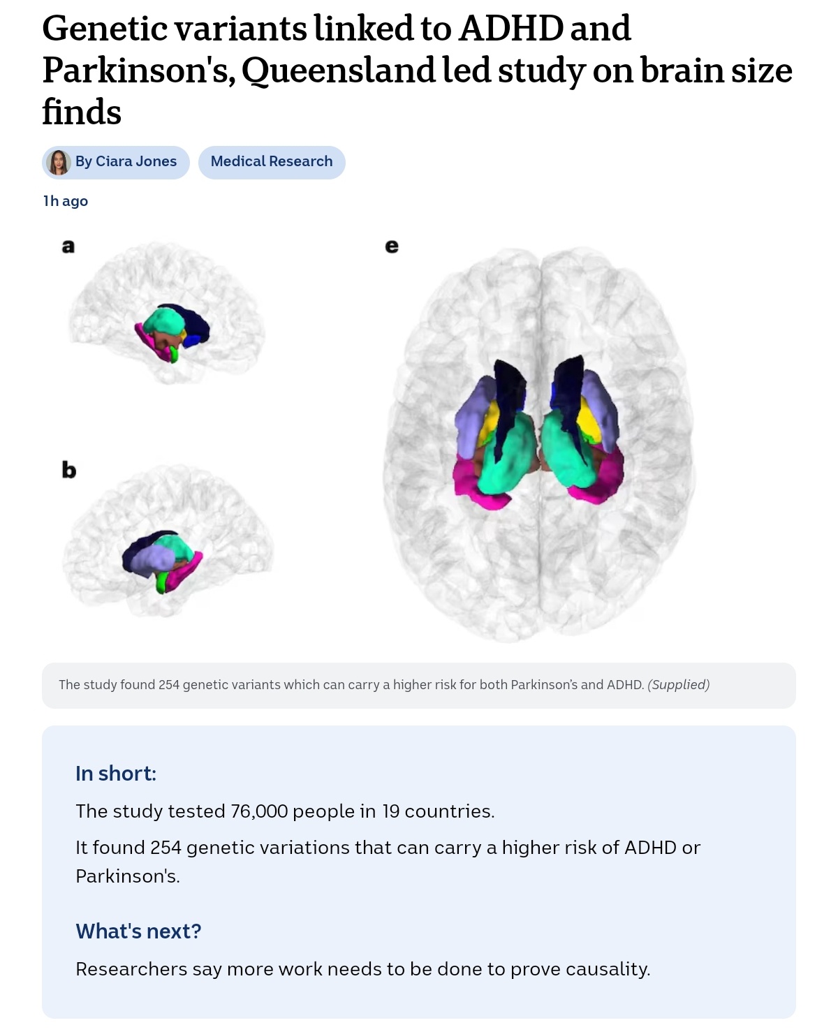 Groundbreaking Study Links Genetic Variants to ADHD and Parkinson's, Revealing Insights on Brain Size