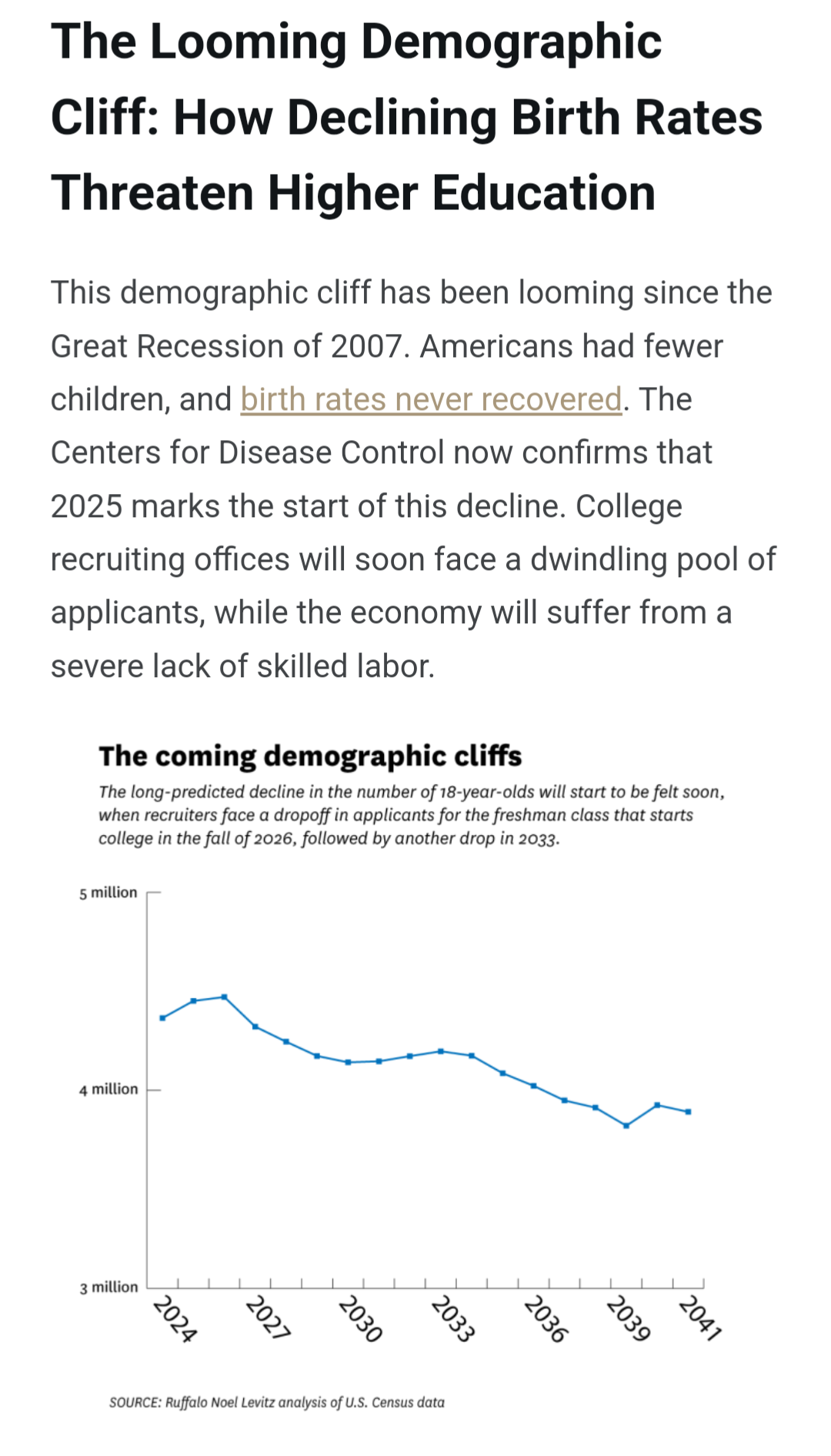 The Impending Demographic Crisis: How Falling Birth Rates Could Impact Higher Education