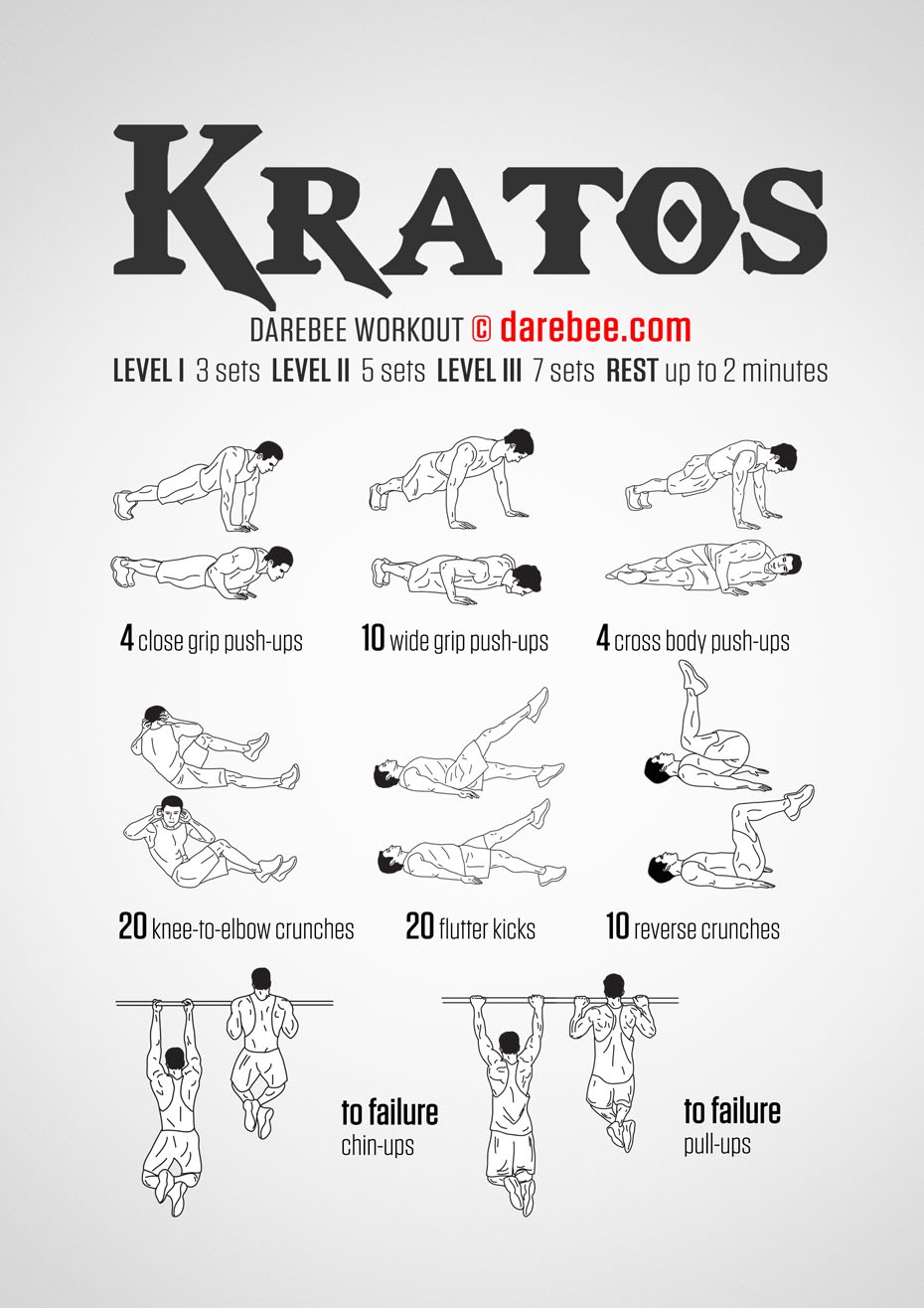 Favorite and Forget: Darebee's Fitness Guide Essentials