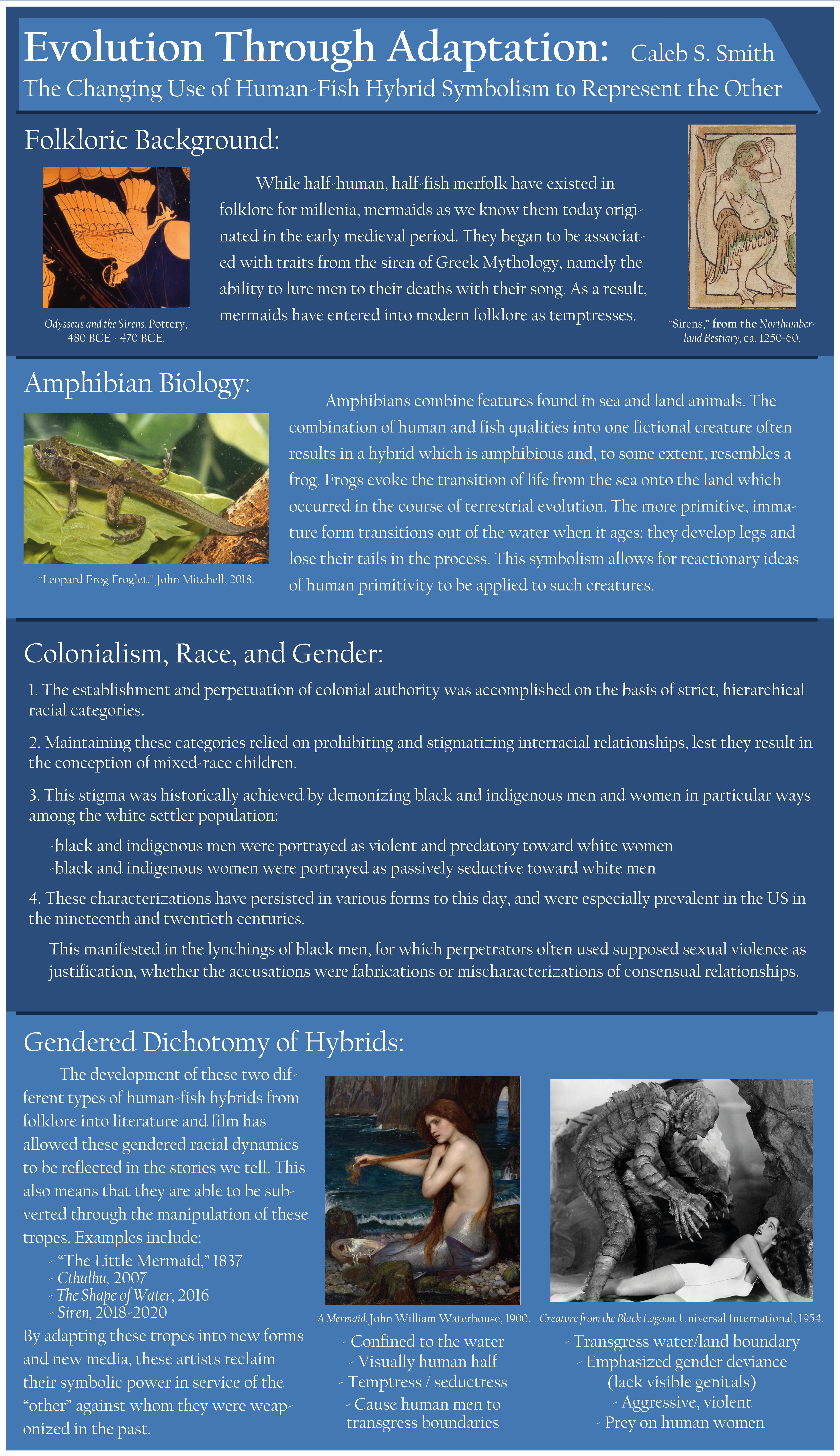 The Evolution of Human-Fish Hybrid Symbolism: A Journey of Adaptation