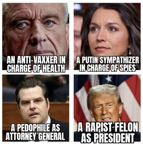 With this cabinet, Donald Trump's January oath of office could already be considered perjury!