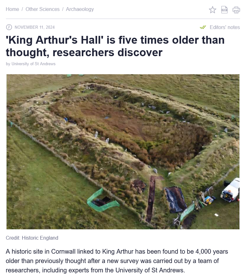 Exploring the Ancient History of This Site