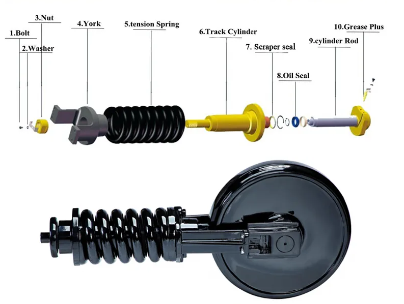 The Essential Track Adjuster for Excavators