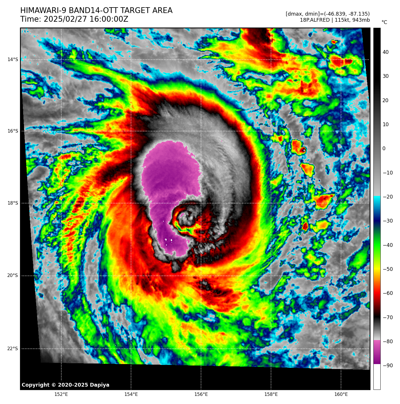 Unleashing the Fury: Severe Tropical Cyclone ALFRED Strikes in 2025