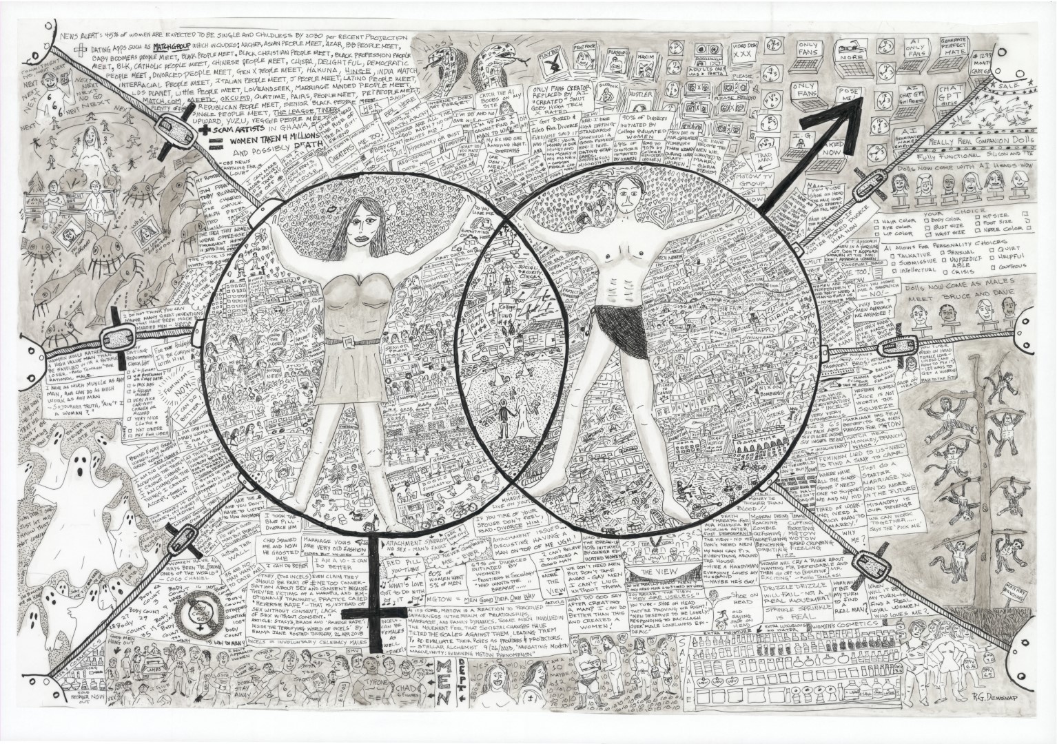 Navigating Modern Dating: A Western Country Perspective