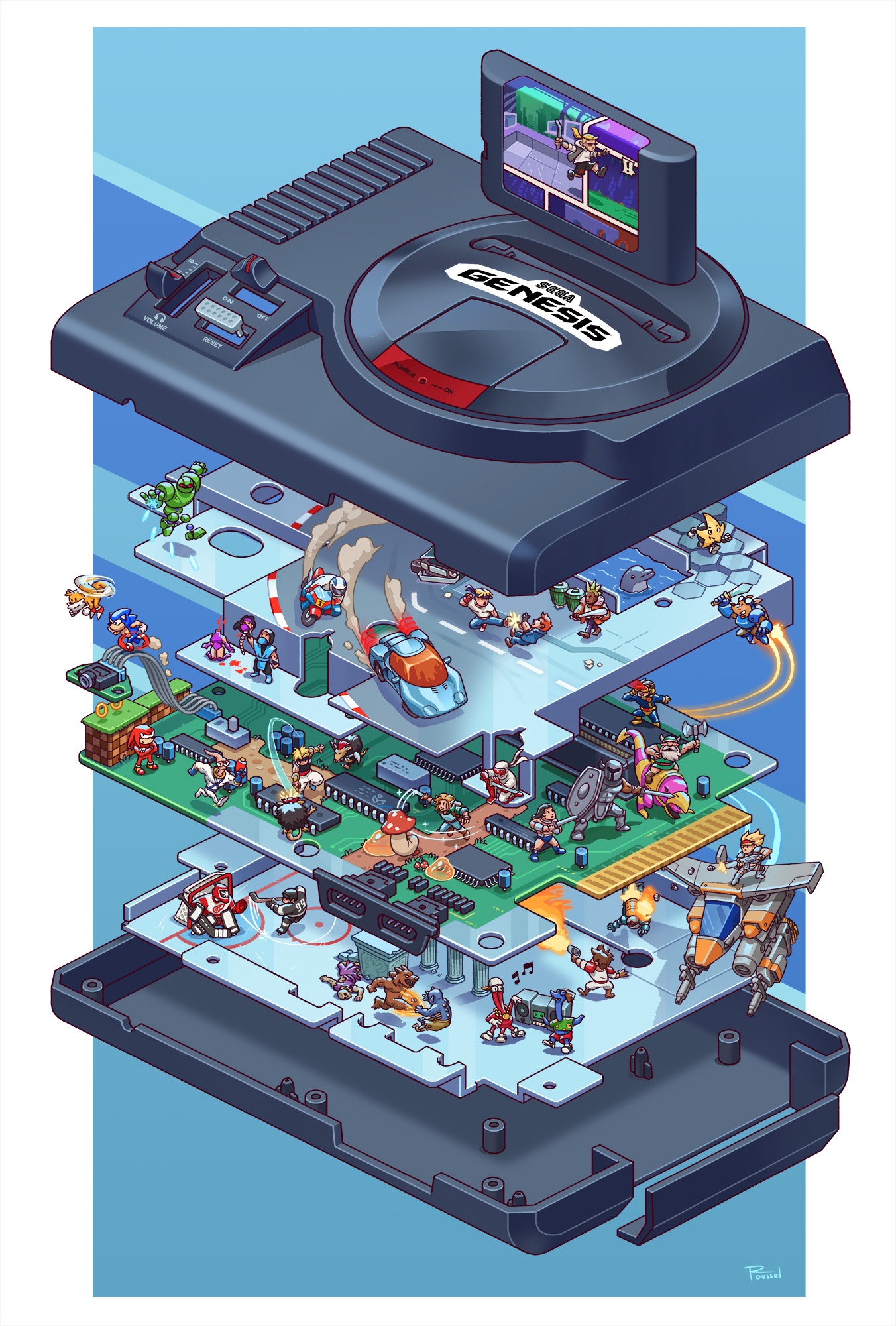 Exploded View of the Sega Genesis: A Retro Marvel