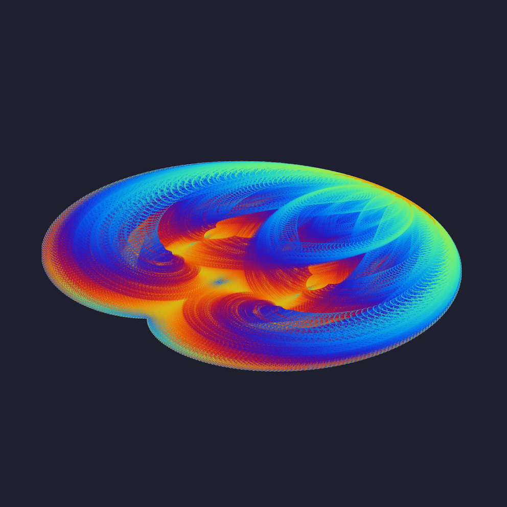 Exploring the Levy C Curve: A Colorful Isometric Journey