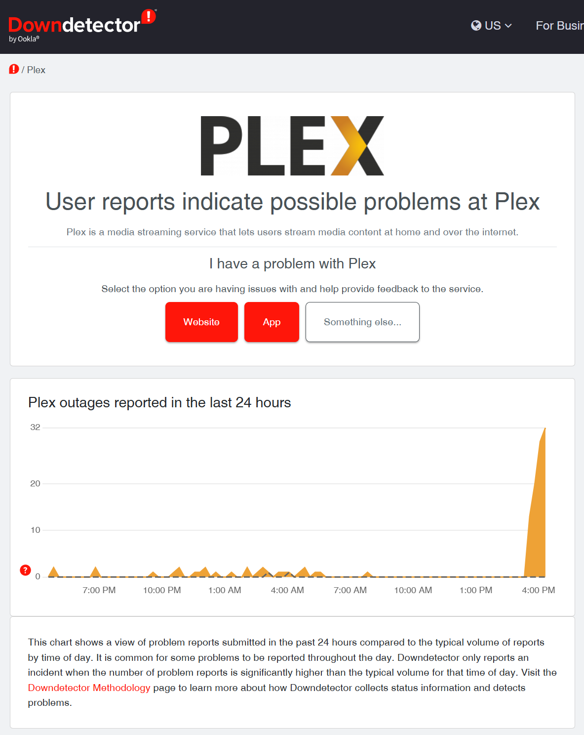 It's frustrating when companies exaggerate their uptime claims