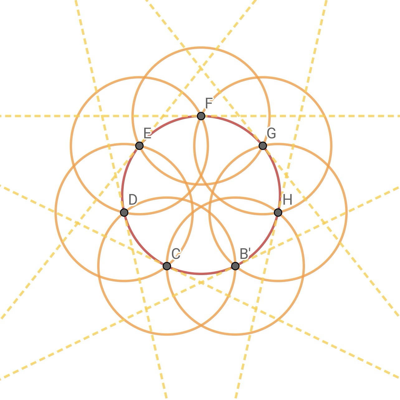 The Enigmatic Seven-Sided Circle