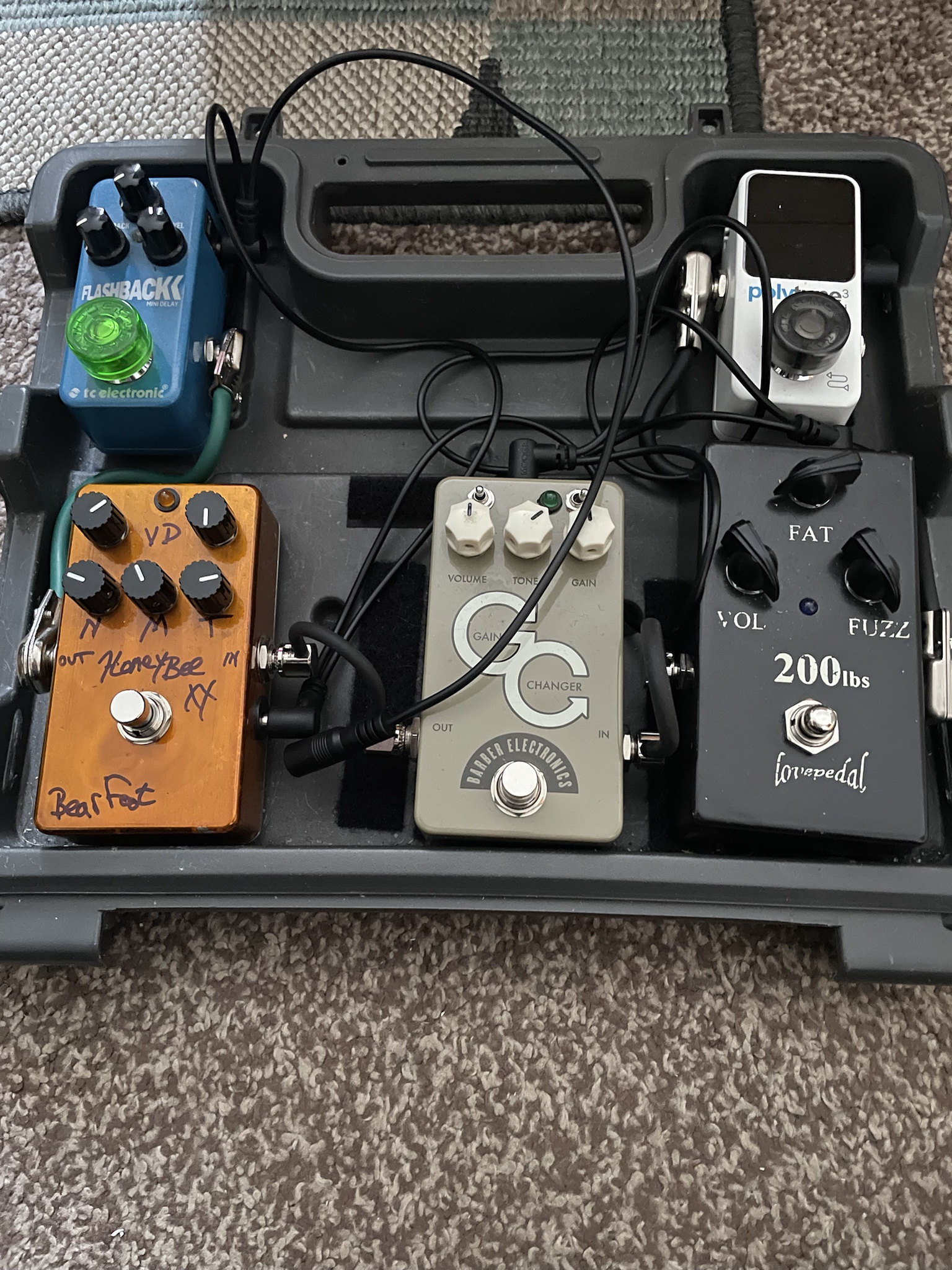 The Compact Pedalboard: Small But Mighty