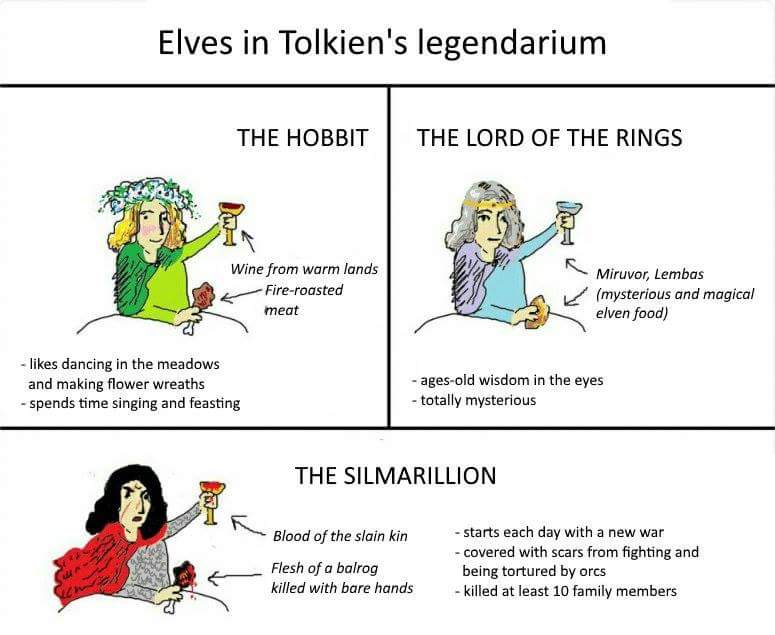 Once Upon a Time: Elves Were Fiercer Than You Think
