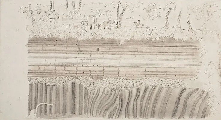 Sketching the Unconformity at Jedburgh: John Clerk of Eldin's 1787 Masterpiece