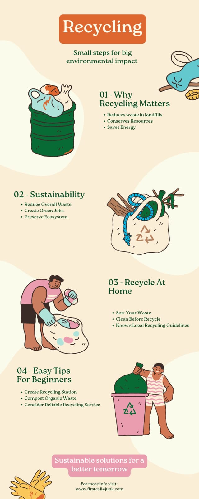 Why Recycling Matters: Your Guide to a Greener Tomorrow