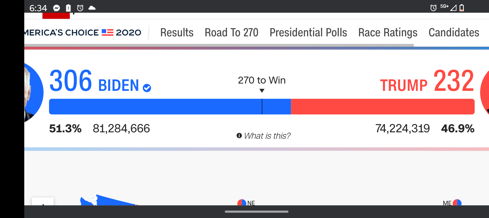 Did 18 million voters really just vanish into thin air?